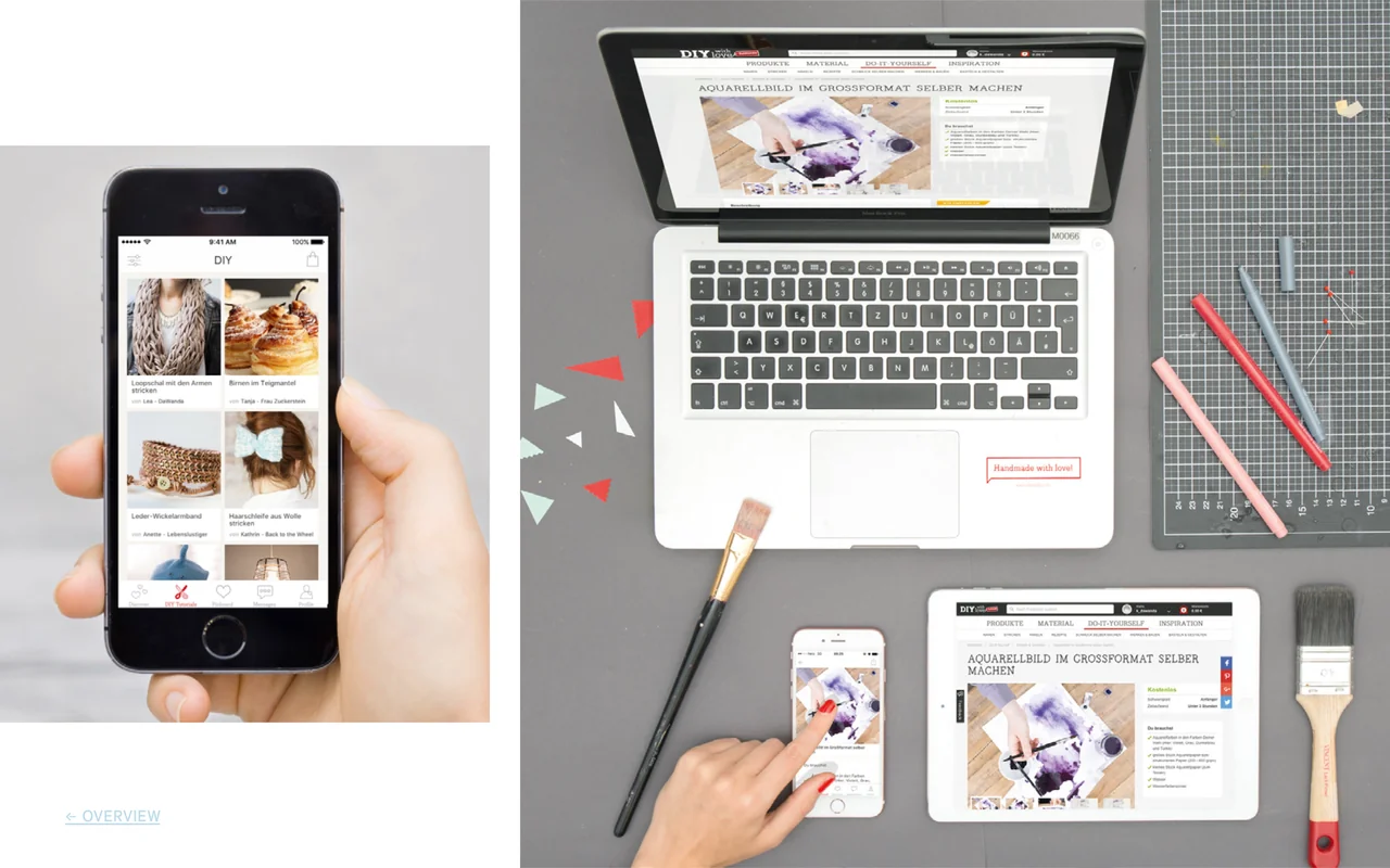 DaWanda DIY tutorials shown across smartphone, laptop and tablet, including a large-format watercolour project.