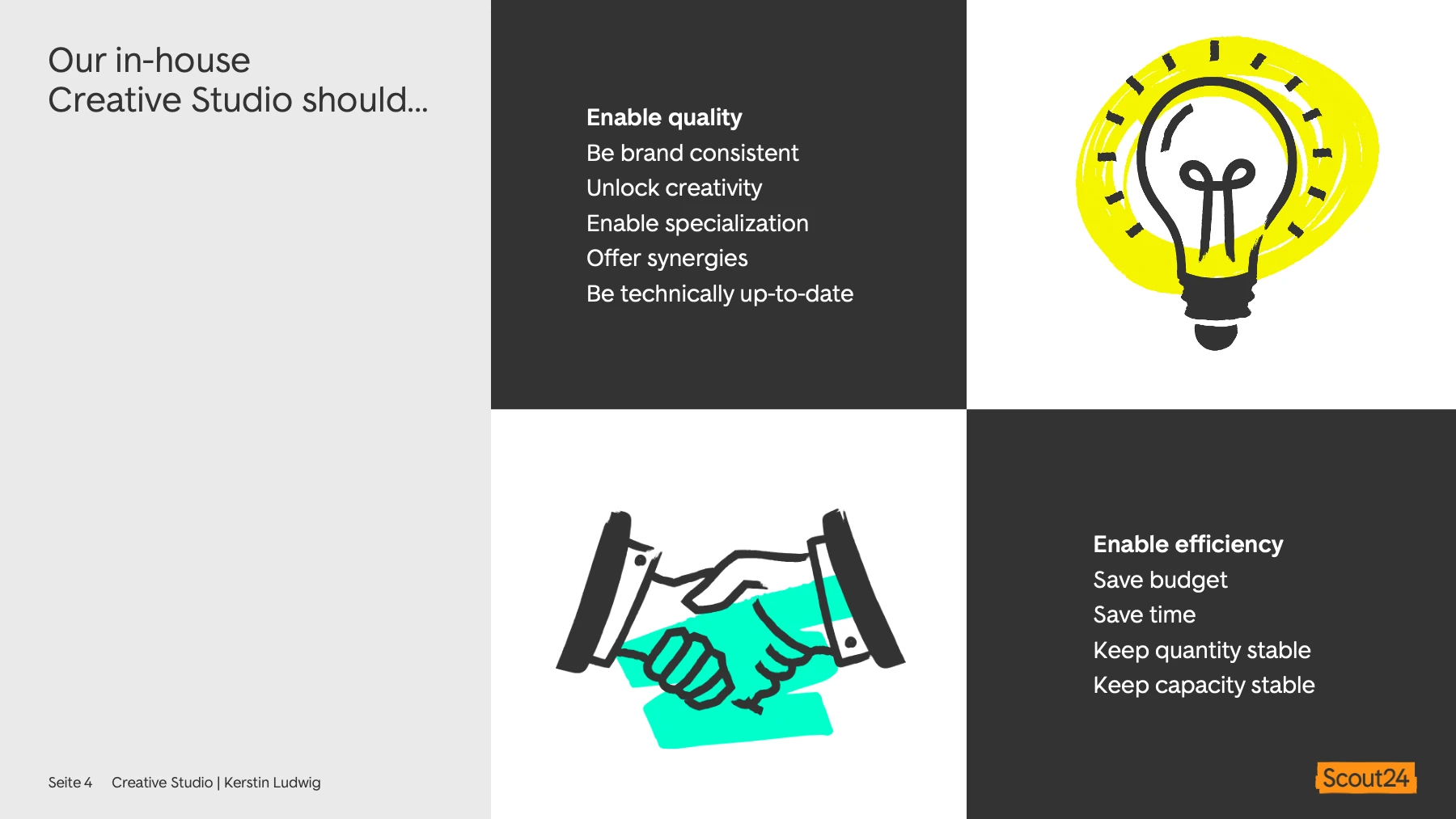 Scout24 Creative Studio: enable quality through consistency, creativity, specialization and synergies; enable efficiency by saving budget and time while keeping quantity and capacity stable. Scout24 logo at bottom right.
