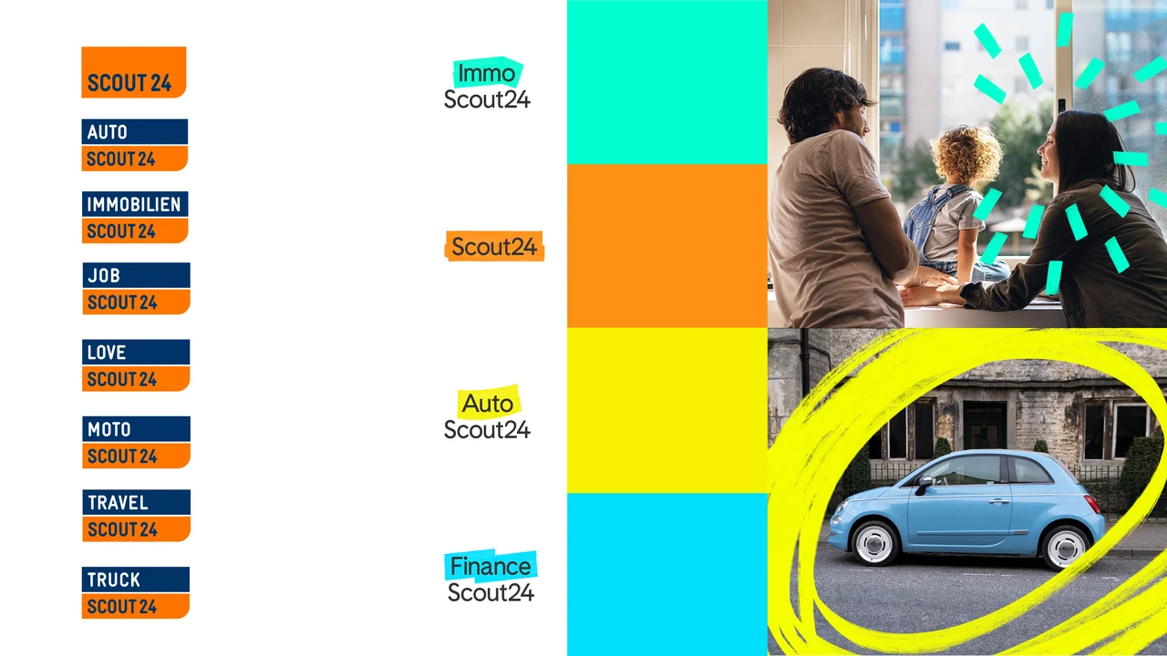 Scout24 logo evolution: old logos, new highlighter wordmarks, colours and photography.